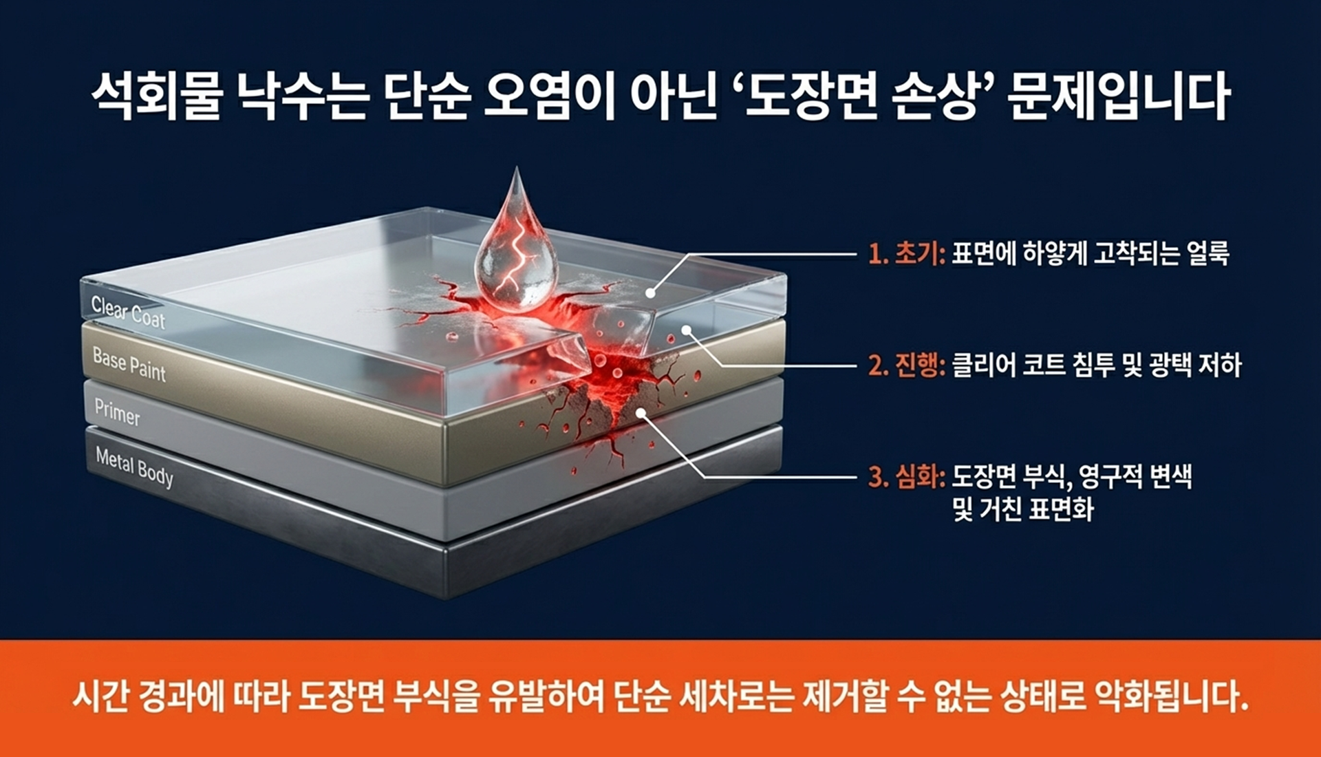02_낙수랜딩-2.png